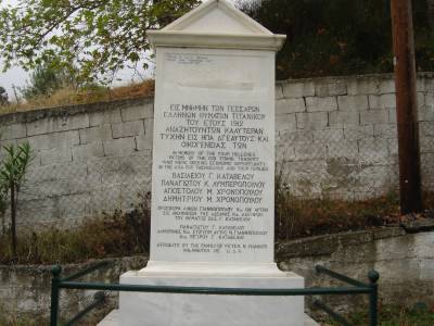 Το ναυάγιο του Τιτανικού και ο Άγιος Σώστης Οιχαλίας