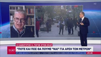 Γώγος: Ελπίζω σε μικρή άρση περιορισμών 5 Απριλίου (Βίντεο)