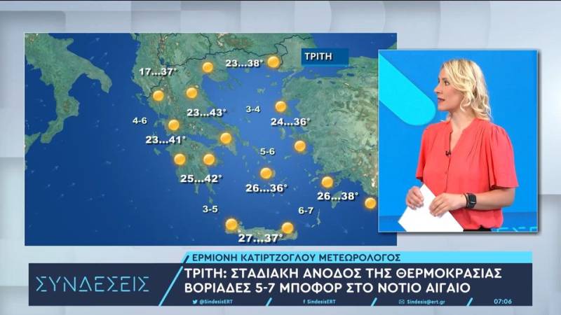 Aνοδος της θερμοκρασίας σήμερα – Βοριάδες 5 έως 7 μποφόρ στο Νότιο Αιγαίο