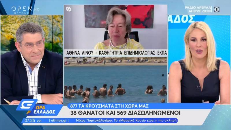 Λινού: Μάσκα και στην παραλία - Οδηγίες για ασφαλή μπάνια (Βίντεο)