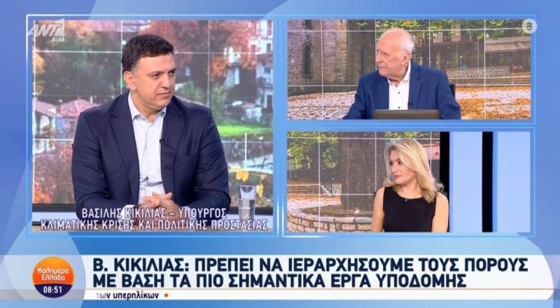 Κικίλιας: Η κλιματική κρίση είναι εδώ και χρειάζονται πιο ριζικά μέτρα (Βίντεο)