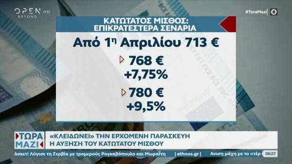 «Κλειδώνει» την ερχόμενη Παρασκευή η αύξηση του κατώτατου μισθού (βίντεο)