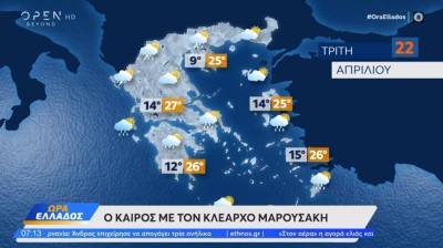 Καιρός: Συννεφιές και αφρικανική σκόνη (Βίντεο)