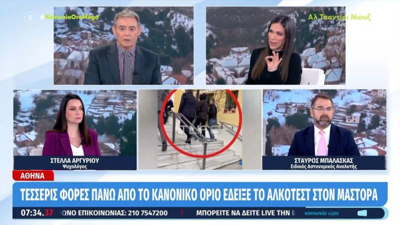 Σ. Μπαλάσκας: «Ο Χρήστος Μάστορας ήταν ντίρλα»