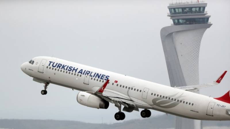 Η Turkish Airlines αναστέλλει έως τις 9 Φεβρουαρίου τις πτήσεις της από και προς Κίνα