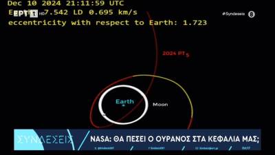 Μεγάλος αστεροειδής πλησιάζει σήμερα τη Γη