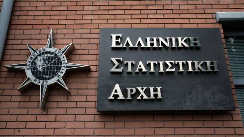 ΕΛΣΤΑΤ: Άνοδο 1,9% σημείωσε το ΑΕΠ το β' τρίμηνο φέτος