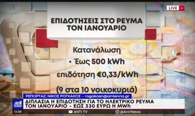 Τιμολόγια ρεύματος: Οι επιδοτήσεις για τον Ιανουάριο (Βίντεο)