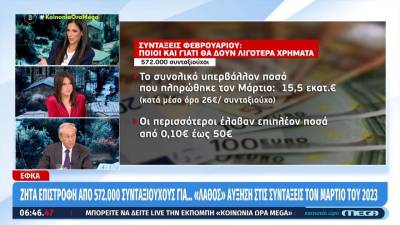 Συντάξεις Φεβρουαρίου: Ποιοι και γιατί θα δουν λιγότερα χρήματα (βίντεο)