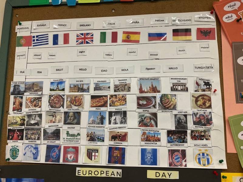 Εκθεση ζωγραφικής και παιχνίδια για την Ευρωπαϊκή Ημέρα Γλωσσών στο Πειραματικό-10ο Δημοτικό Καλαμάτας