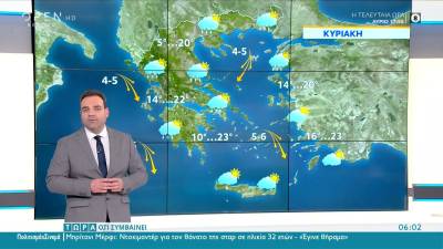 Καιρός 17/10/2021: Λίγες τοπικές συννεφιές (βίντεο)