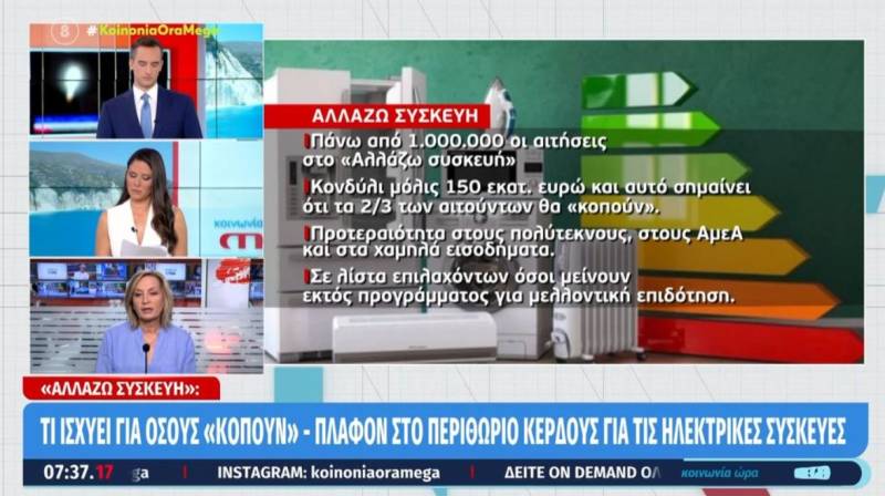 «Αλλάζω συσκευή»: Τι ισχύει για όσους «κοπούν» (Βίντεο)